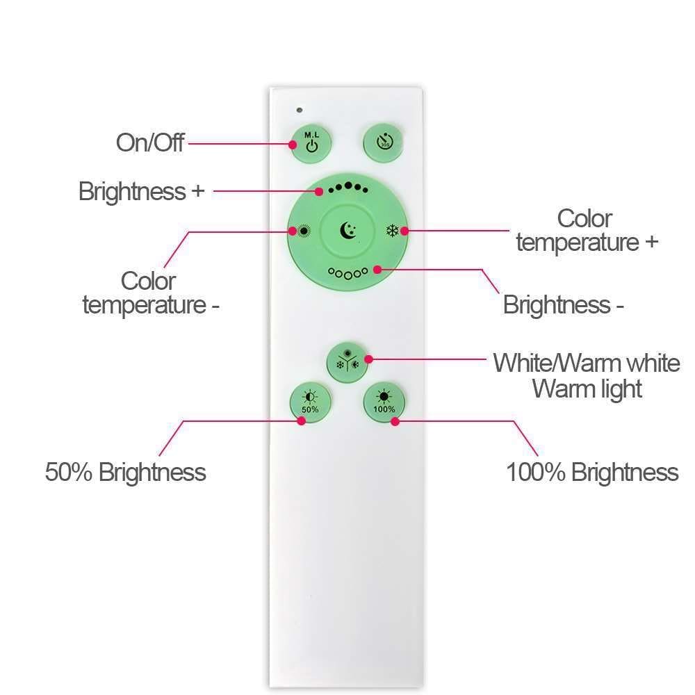 Luminus LED Lamp 150W κιτ SB - Image 3