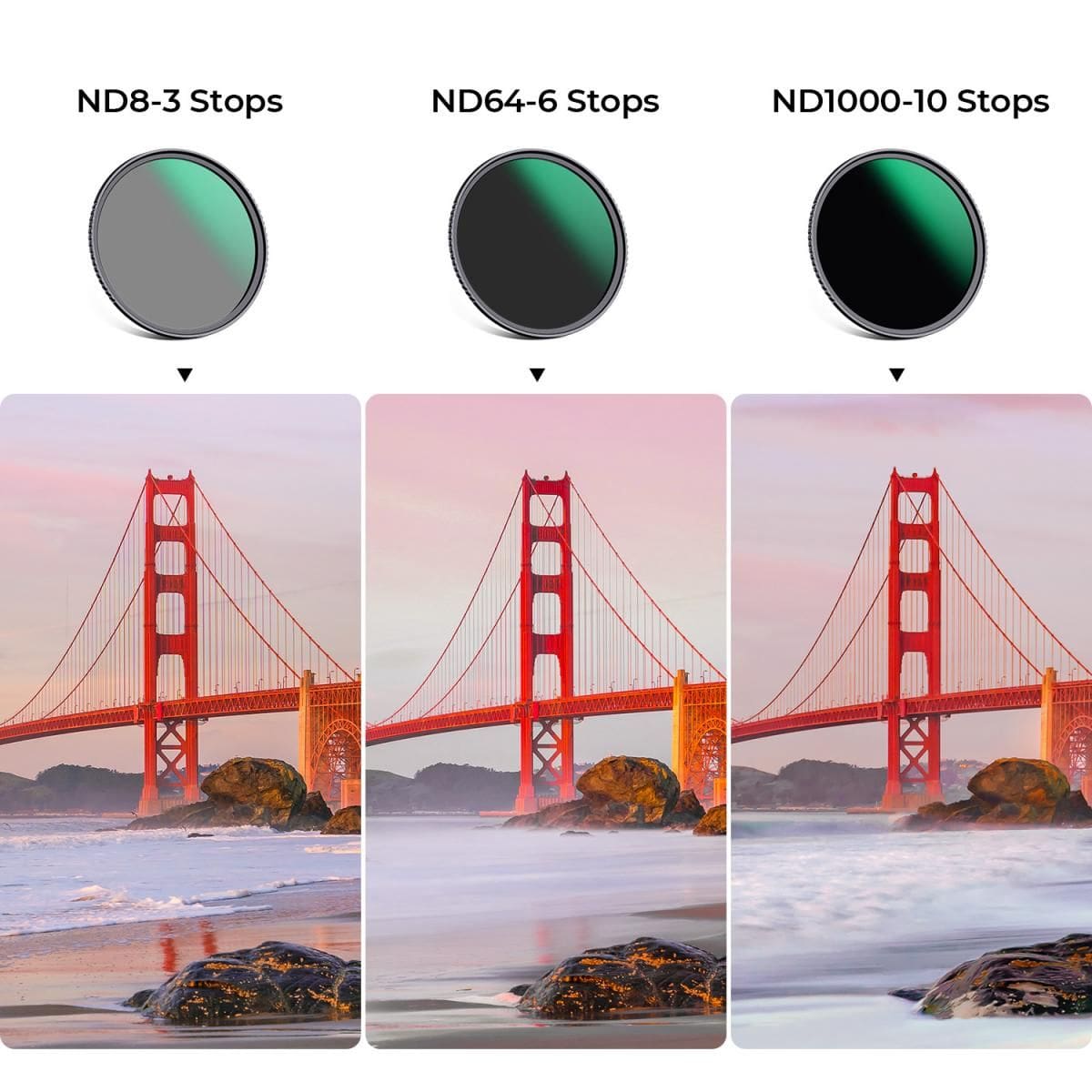 K&F Concept 82mm Nano-D ND8+ND64+ND1000 Lens Filter Kit with 3 Cleaning Cloths and Filter Pouch (SKU.2049V1) - Image 2