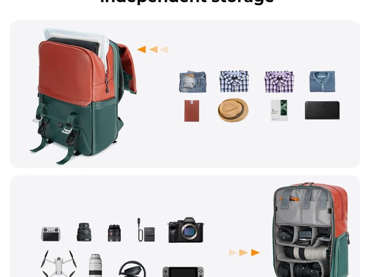 Alternative view of K&F Concept KF13.087AV8 Beta Photography Backpack (Vintage Red+Dark Green)