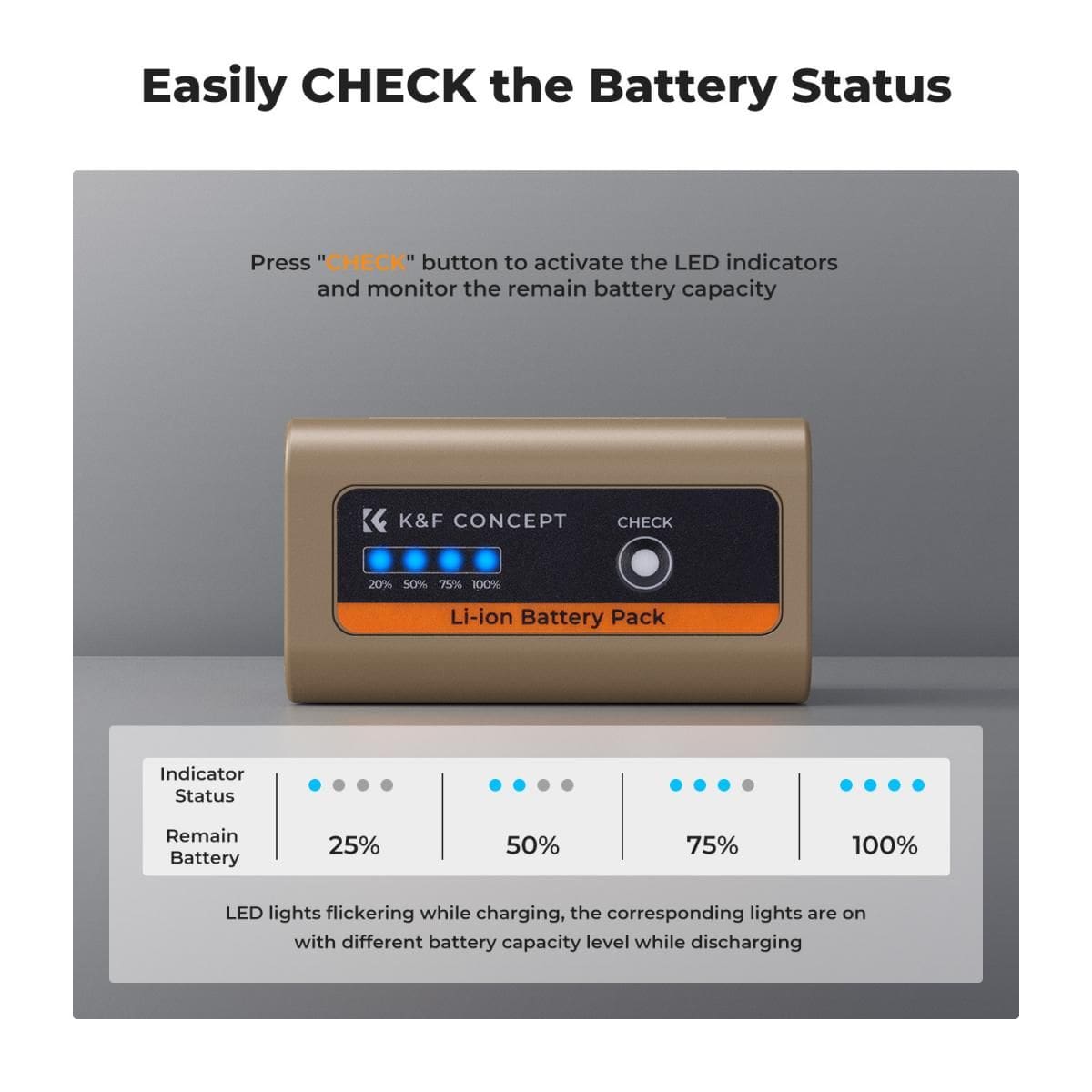K&F Concept NP-F970 10500mAh Battery With Type-C Fast Charging and USB-A, Compatible with Sony (KF28.0036) - Image 3
