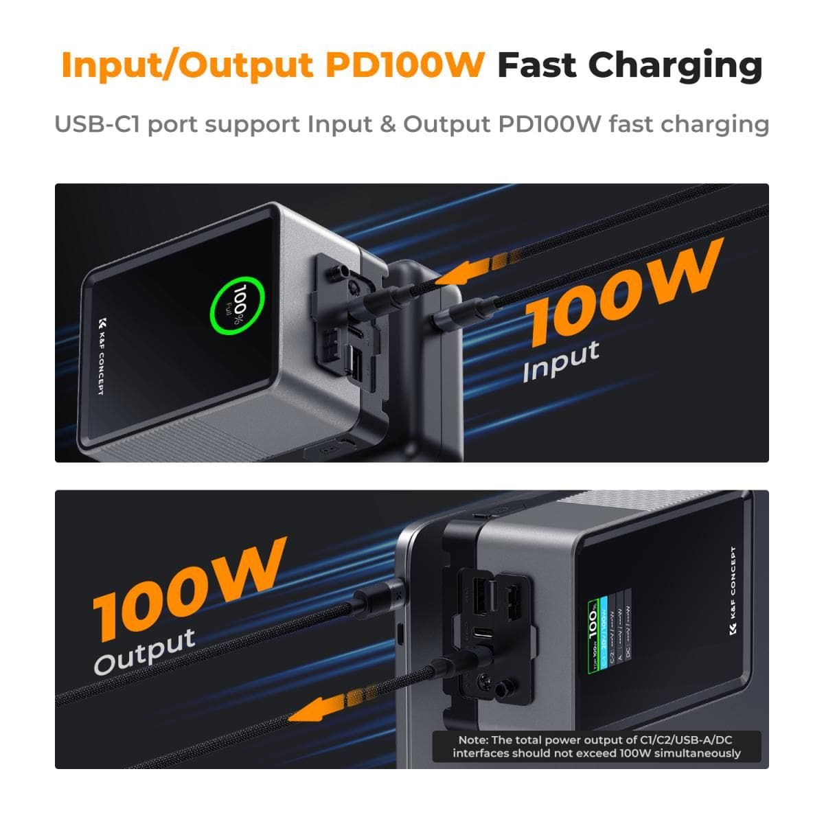 K&F Concept BP-V99 Pro 99Wh 6600mAh V Mount Battery with D-TAP, USB-A, USB-C, BP and TFT Screen (KF28.0024V1) - Image 2