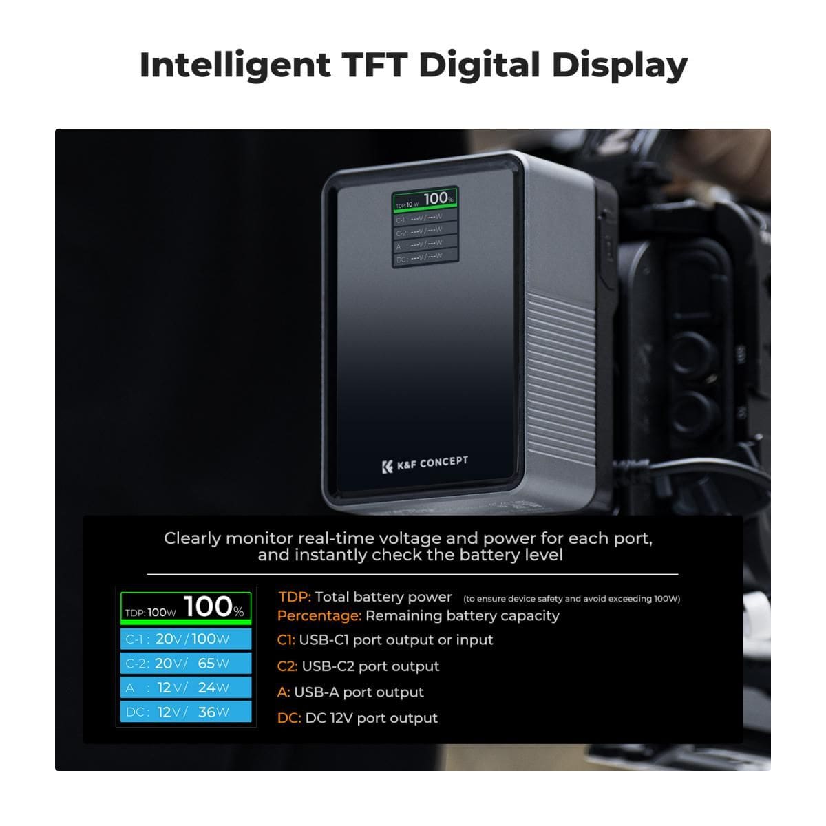 K&F Concept BP-V99 Pro 99Wh 6600mAh V Mount Battery with D-TAP, USB-A, USB-C, BP and TFT Screen (KF28.0024V1) - Image 4