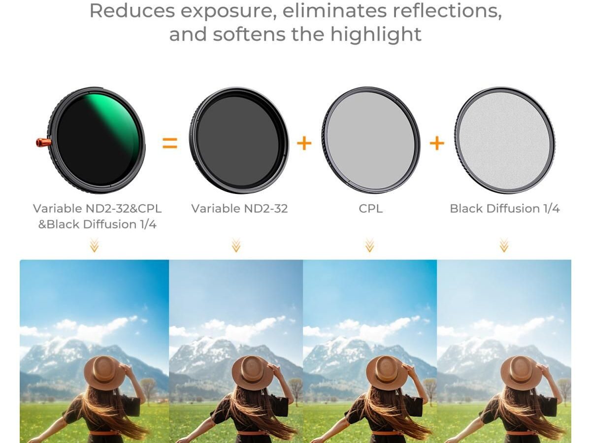 Alternative view of K&F Concept 77mm Nano-Xcel Series Variable ND2-32 & CPL & Black Mist 1/4