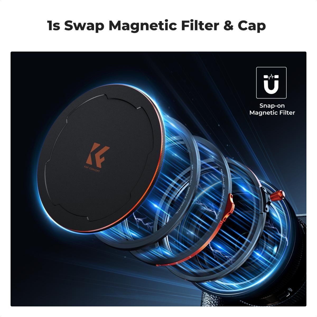 K&F Concept SKU.2500 82mm Magnetic Filter Kit CPL + ND2-32 + Black Mist 1/4 Filter Set + Magnetic Adapter Ring & Lens Cap - Image 2