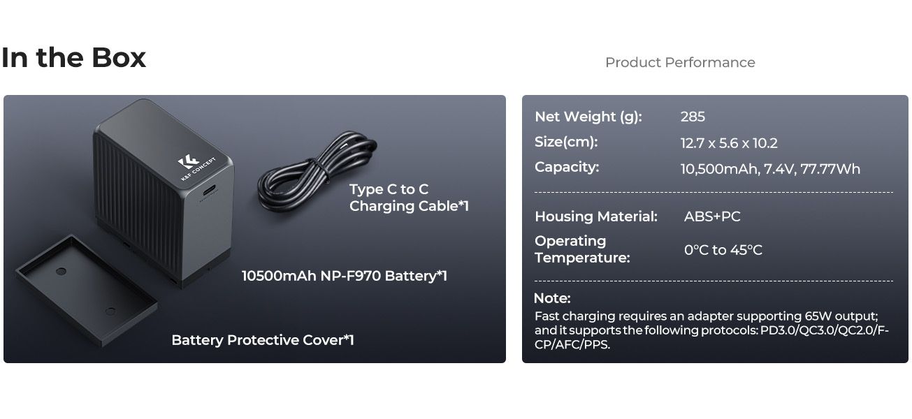 K&F Concept NP-F970 10500mAh με Γρήγορη Φόρτιση, Οθόνη OLED, Διπλή Type-C και USB-A, Συμβατή με Sony (KF28.0073) - Image 5