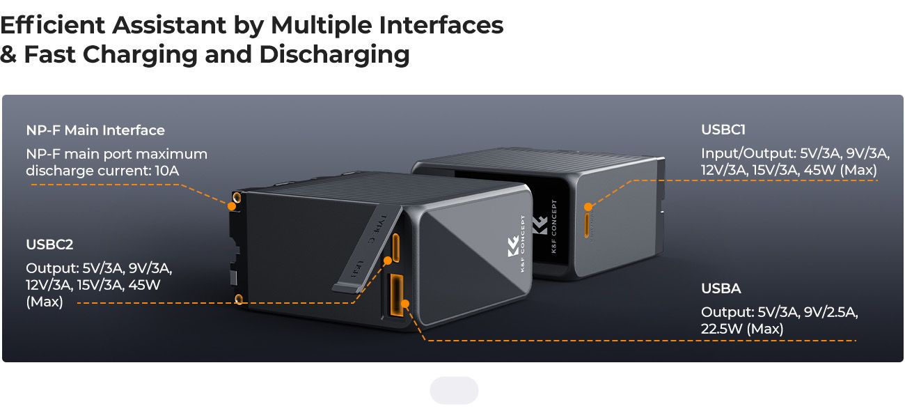 K&F Concept NP-F970 10500mAh με Γρήγορη Φόρτιση, Οθόνη OLED, Διπλή Type-C και USB-A, Συμβατή με Sony (KF28.0073) - Image 4