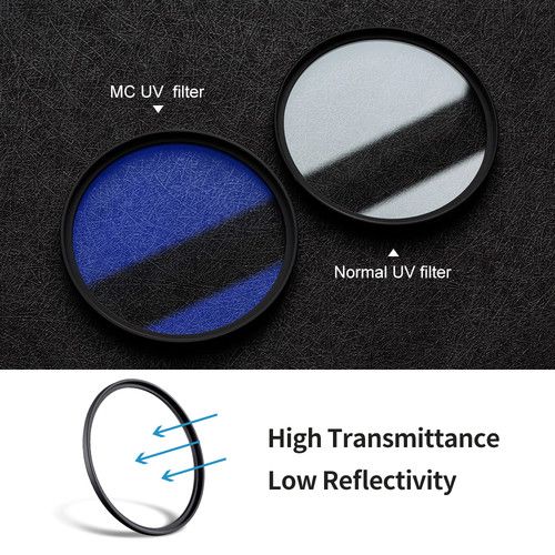Alternative view of K&F Concept 37mm Blue Multi-Coated UV Slim Filter