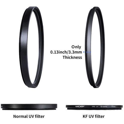 Alternative view of K&F Concept 43mm Blue Multi-Coated UV Slim Filter