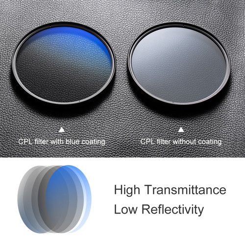 Alternative view of K&F Concept 37mm Blue Multi-Coated Circular Polarizer Slim Filter