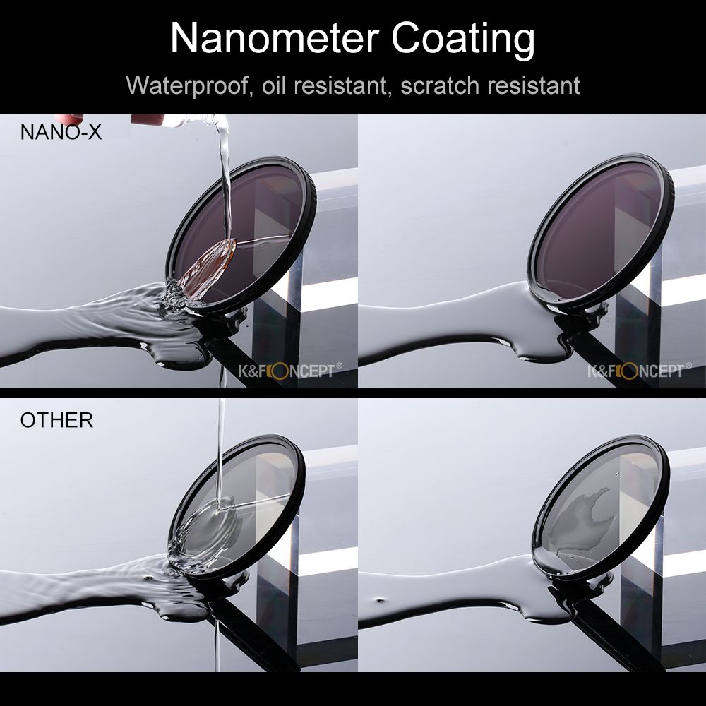 K&F Concept 37mm Nano-X, Green Coated, Waterproof, Anti-Reflection Variable Fader ND2-ND32 Filter - Image 2