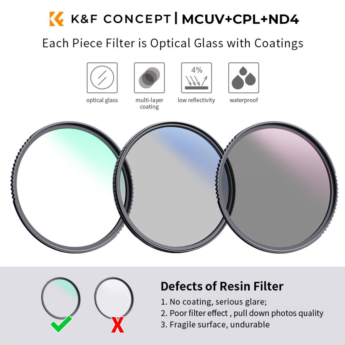 K&F Concept 46mm MCUV+CPL+ND4 Lens Filter Kit with Lens Cleaning Cloth and Filter Bag - Image 2