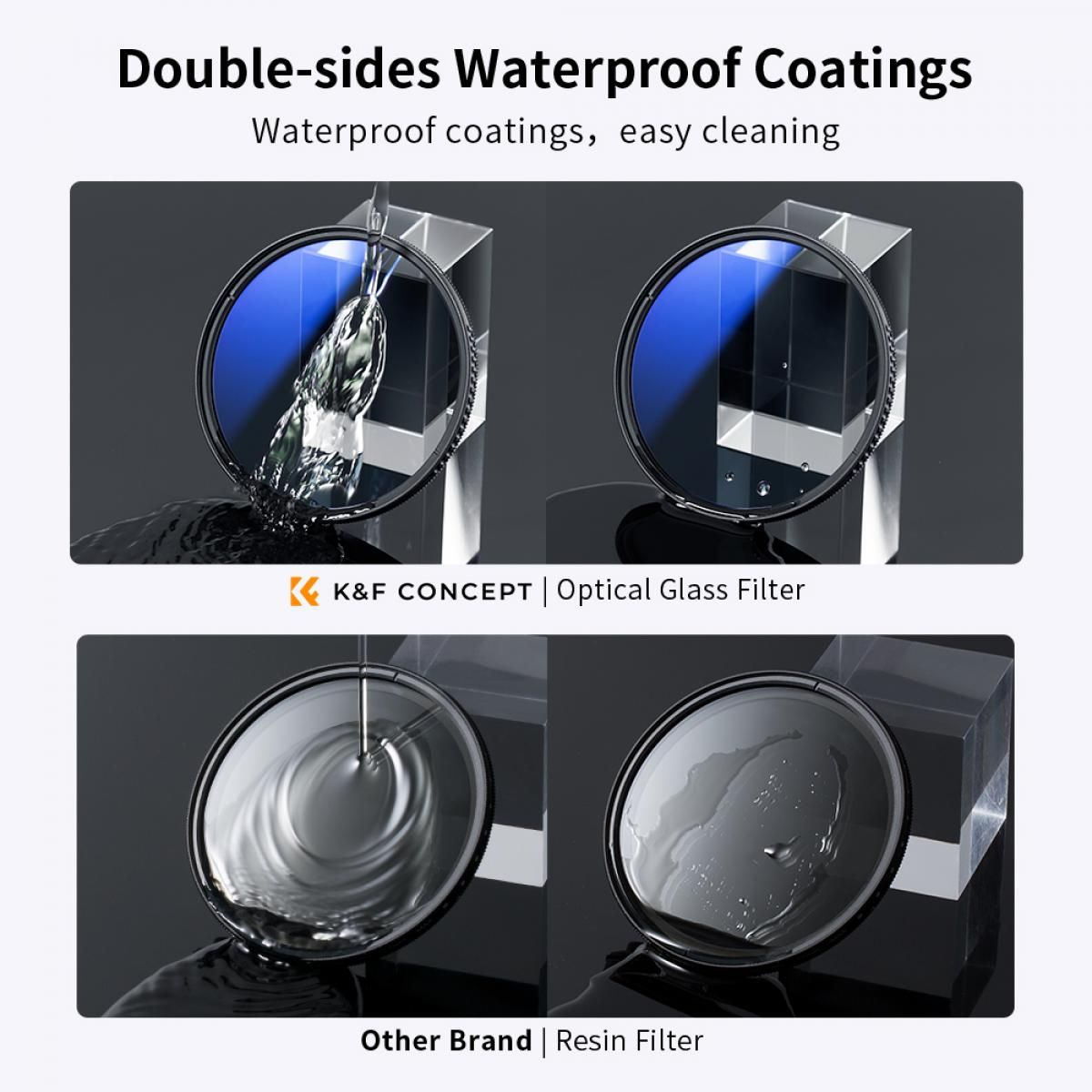 K&F Concept 55mm MCUV+CPL+ND4 Lens Filter Kit with Lens Cleaning Cloth and Filter Bag - Image 4