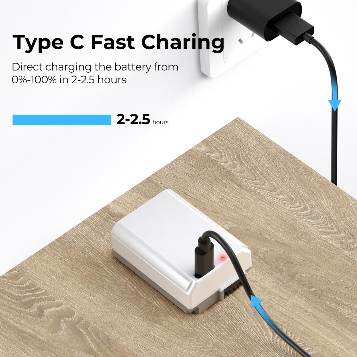 K&F Concept NP-FW50 1100mAh Battery With Type-C Fast Charging, Compatible with Sony (KF28.0026) - Image 2