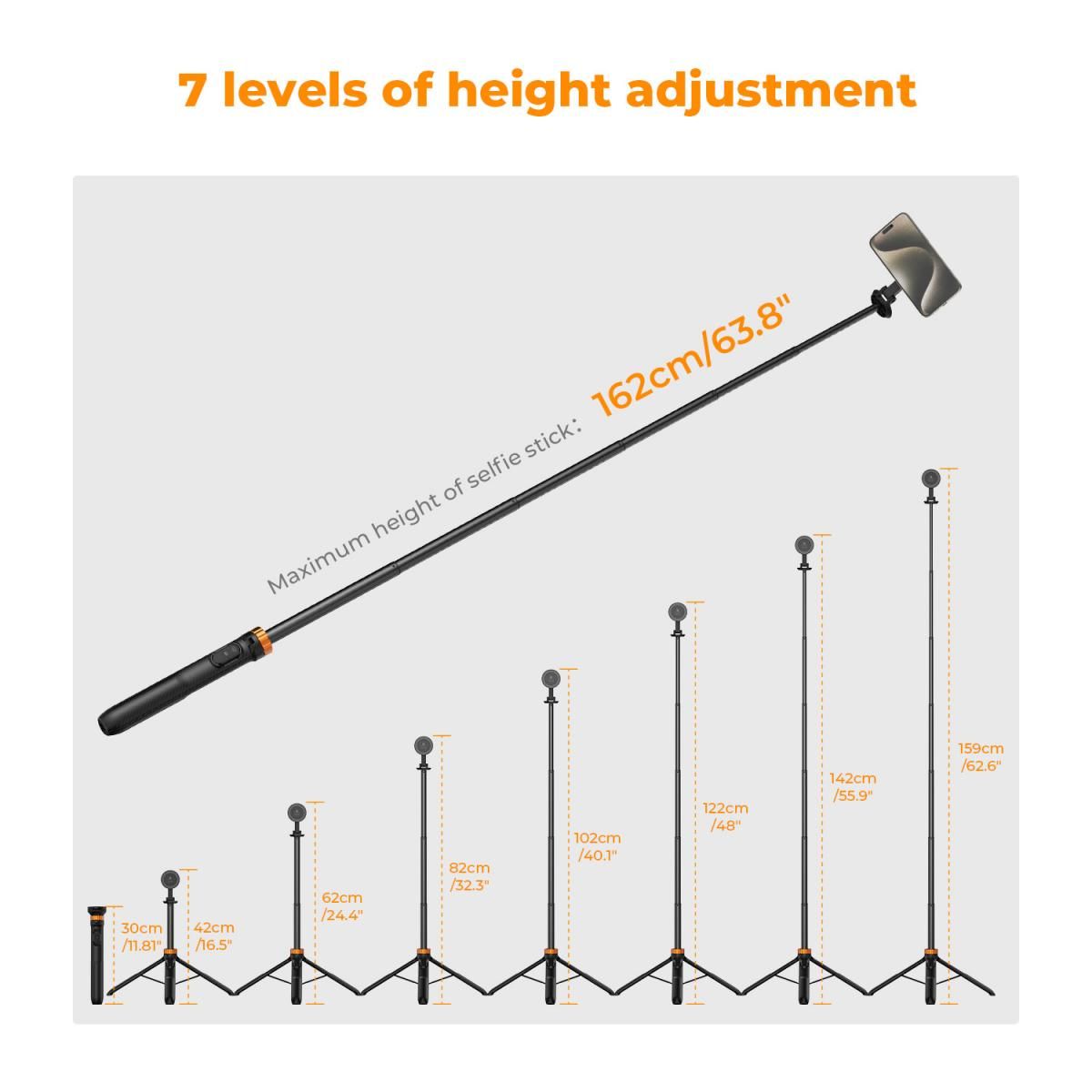 K&F Concept MS19 Magsafe Selfie Stick Tripod 159cm Compatible with Bluetooth Remote Control (KF09.139) - Image 5