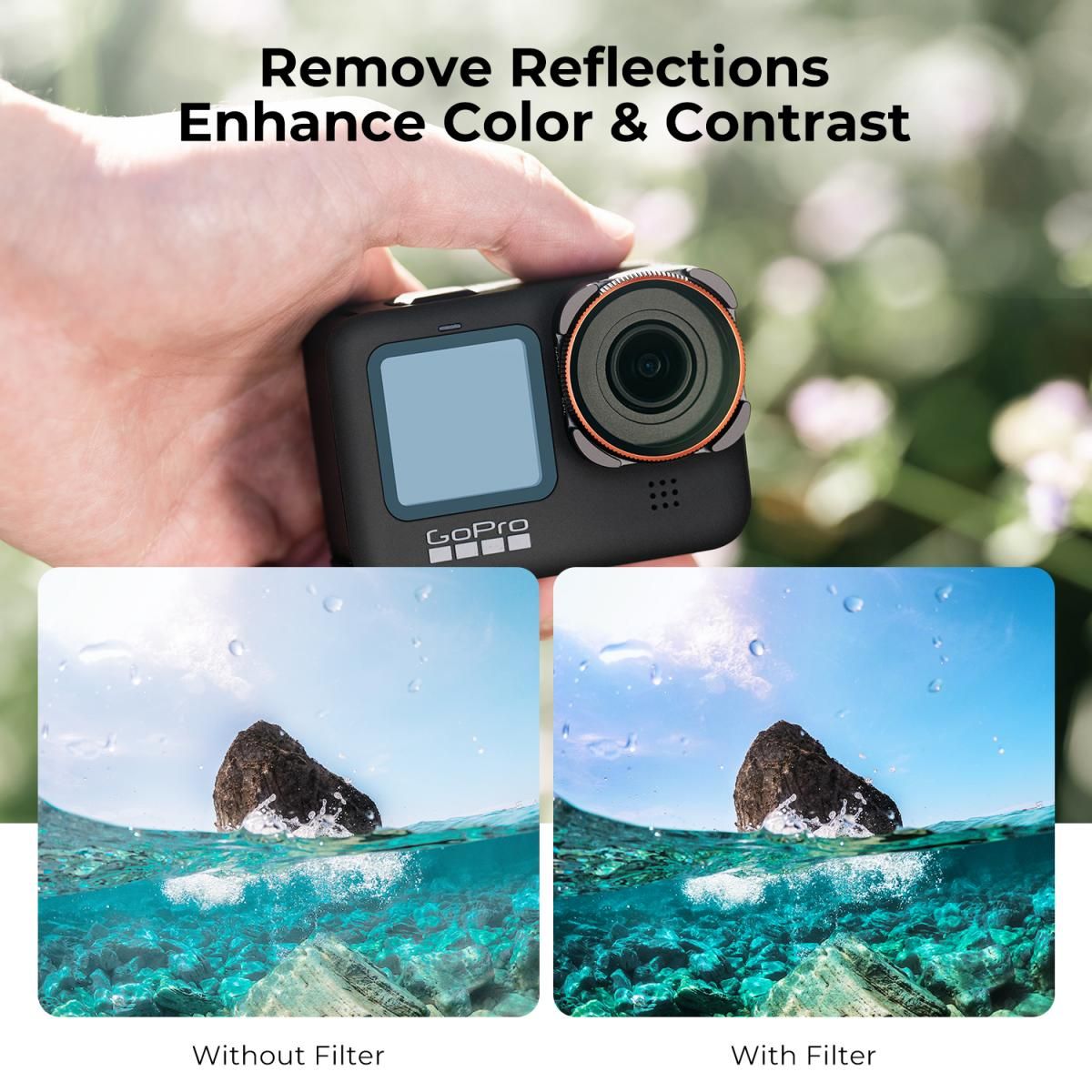 K&F Concept KF01.2336 CPL Circular Polarizer Filter Για GOPRO Hero 9/10/11/12/13 - Image 3