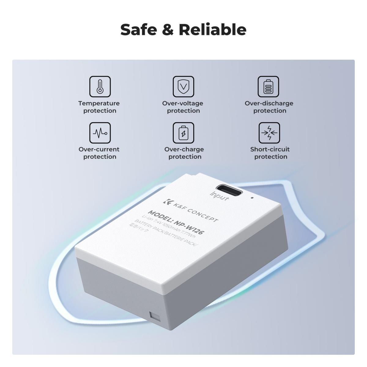K&F Concept NP-W126/W126S 1050mAh με Γρήγορη Φόρτιση Type-C, Συμβατό με Fujifilm (KF28.0048) - Image 3