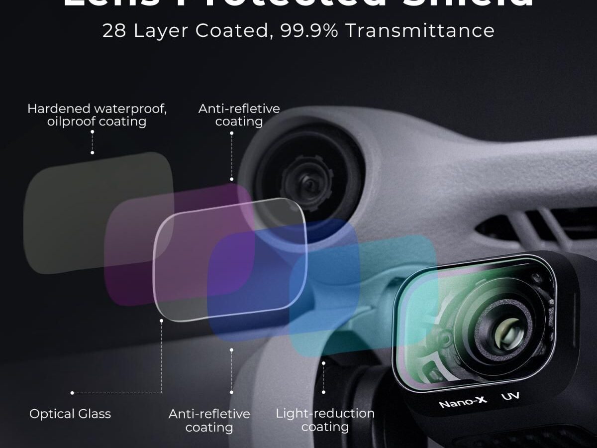 Alternative view of K&F Concept UV Protection Filter για DJI Drone Mini 3 Pro & Mini 3 (KF01.2034)