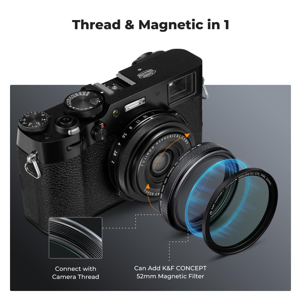 K&F Concept Black Mist 1/4 Φίλτρο για Fujifilm X100, X100F, X100S, X100T, X100V, X100VI (KF01.2883V1) - Image 3