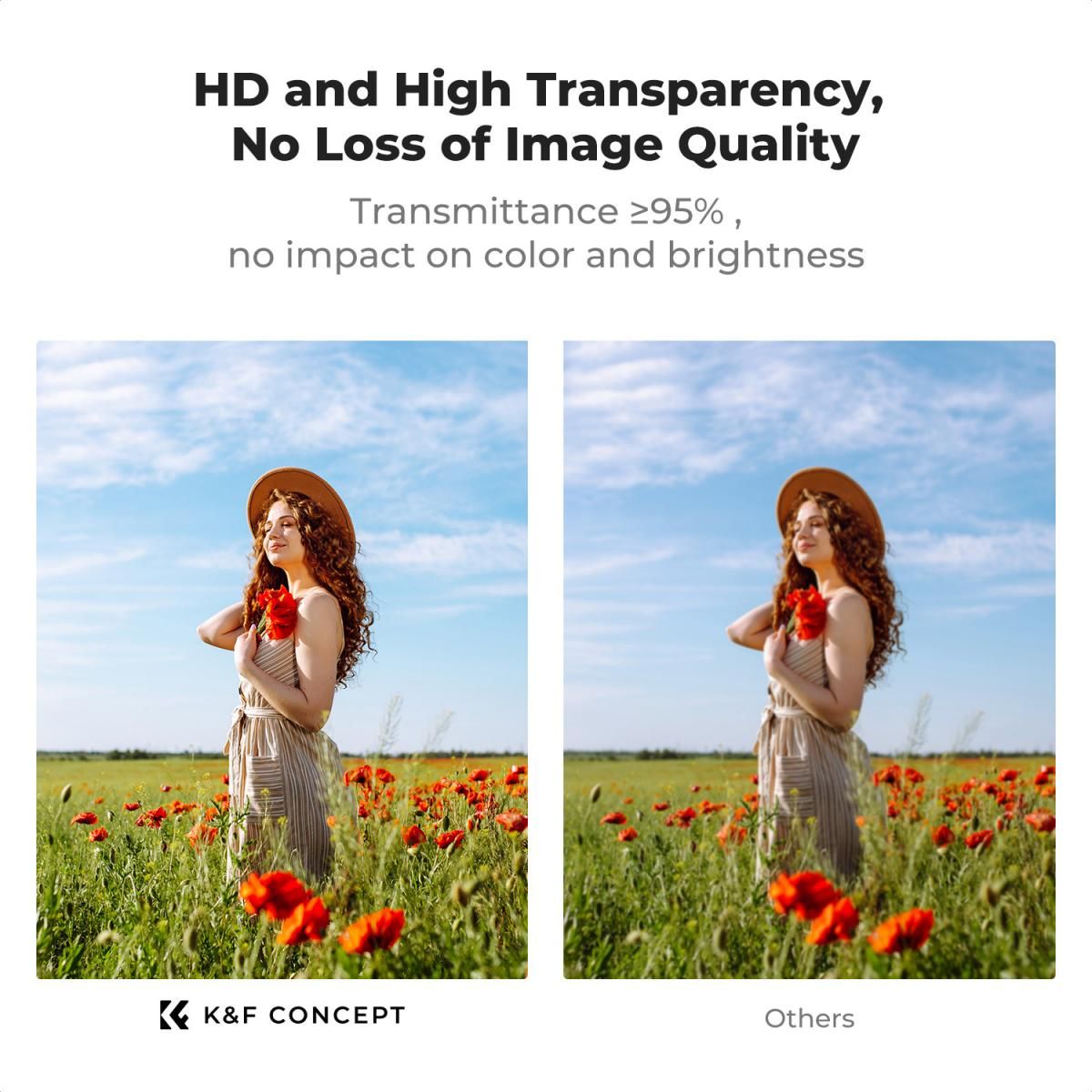 K&F Concept 2-Pack Tempered Glass 9H για Προστασία Οθόνης για DJI Osmo Pocket 4/4P/3 (KF20.0019) - Image 2